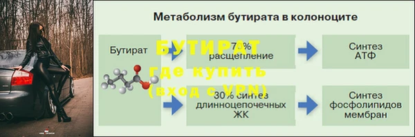 2c-b Баксан
